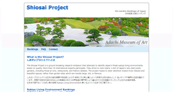 Desktop Screenshot of gardenrankings.com